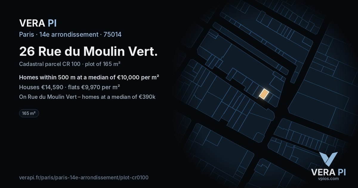 26 Rue du Moulin Vert, 14e arrondissement at night – the plot lit, the parcels around coloured by the prices near them