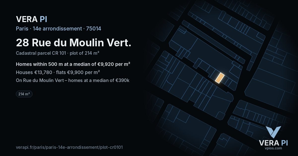 28 Rue du Moulin Vert, 14e arrondissement at night – the plot lit, the parcels around coloured by the prices near them