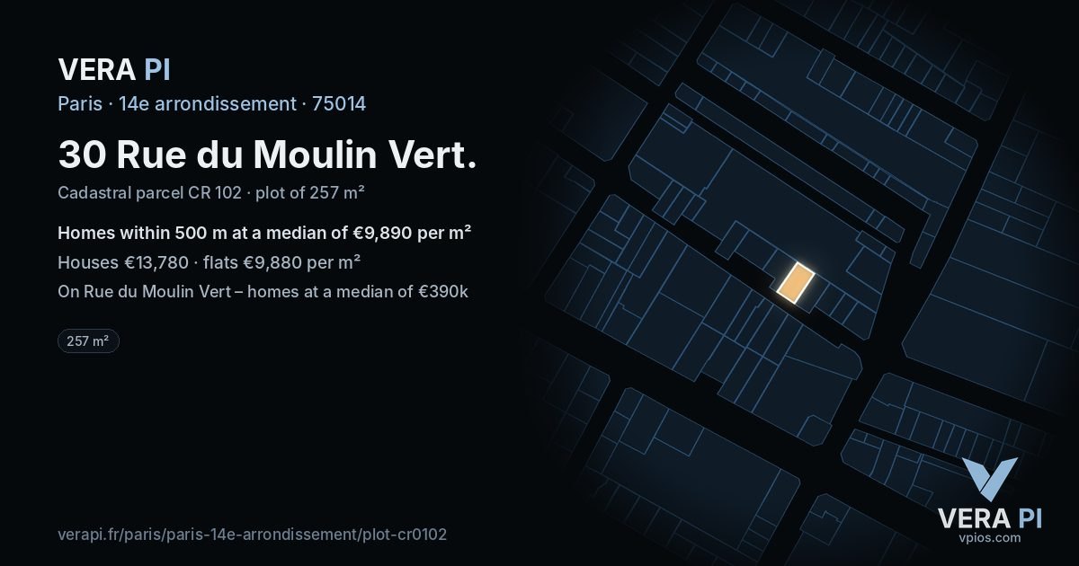 30 Rue du Moulin Vert, 14e arrondissement at night – the plot lit, the parcels around coloured by the prices near them