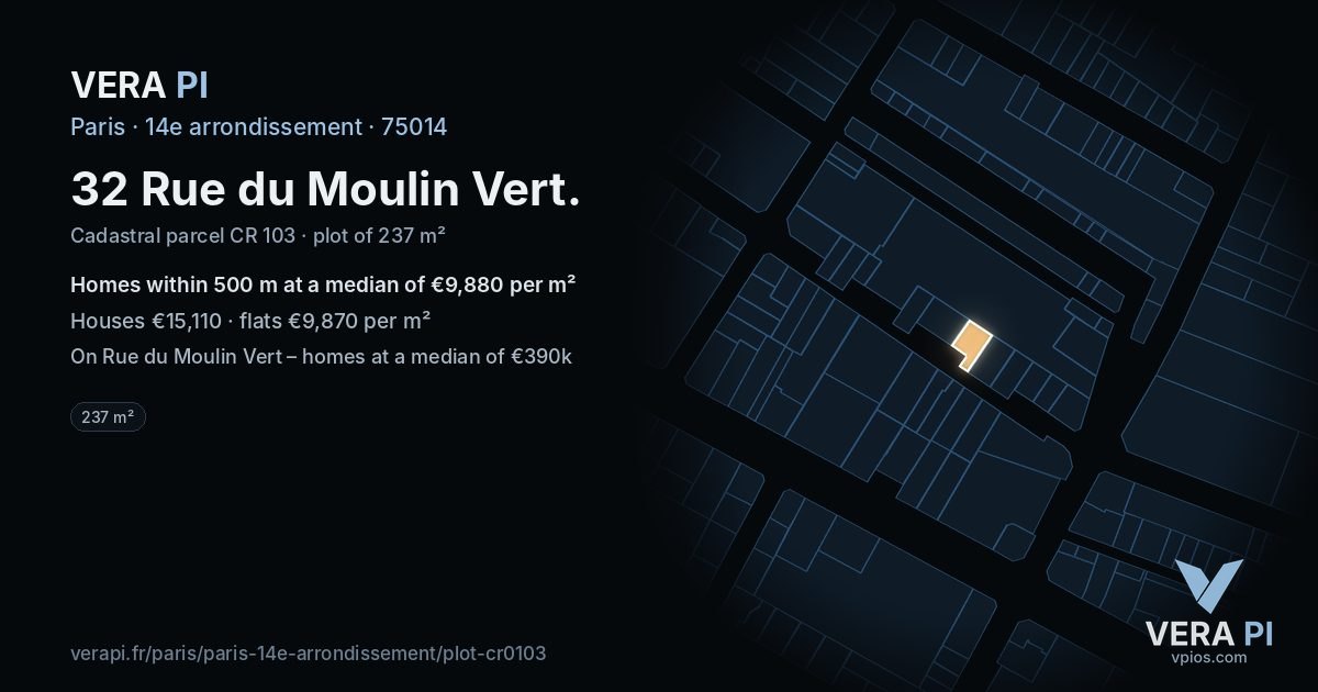 32 Rue du Moulin Vert, 14e arrondissement at night – the plot lit, the parcels around coloured by the prices near them