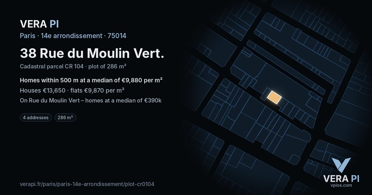 38 Rue du Moulin Vert, 14e arrondissement at night – the plot lit, the parcels around coloured by the prices near them