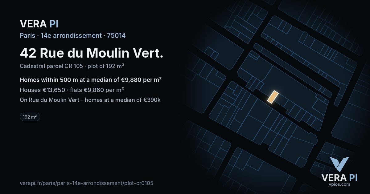 42 Rue du Moulin Vert, 14e arrondissement at night – the plot lit, the parcels around coloured by the prices near them
