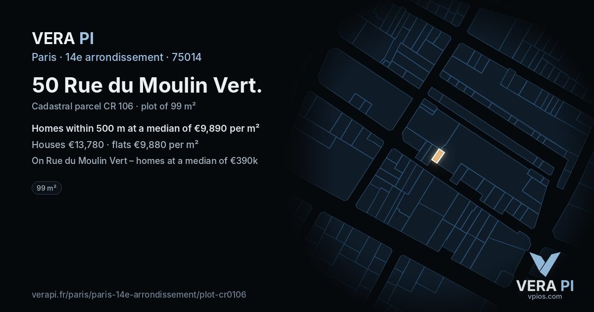 50 Rue du Moulin Vert, 14e arrondissement at night – the plot lit, the parcels around coloured by the prices near them