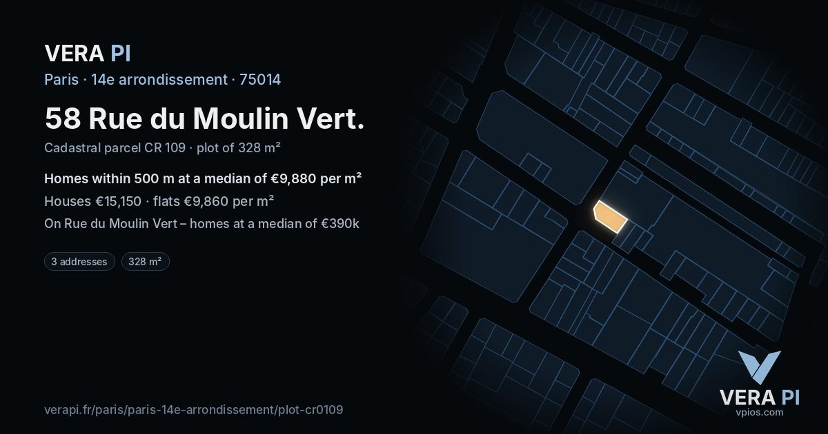 58 Rue du Moulin Vert, 14e arrondissement at night – the plot lit, the parcels around coloured by the prices near them