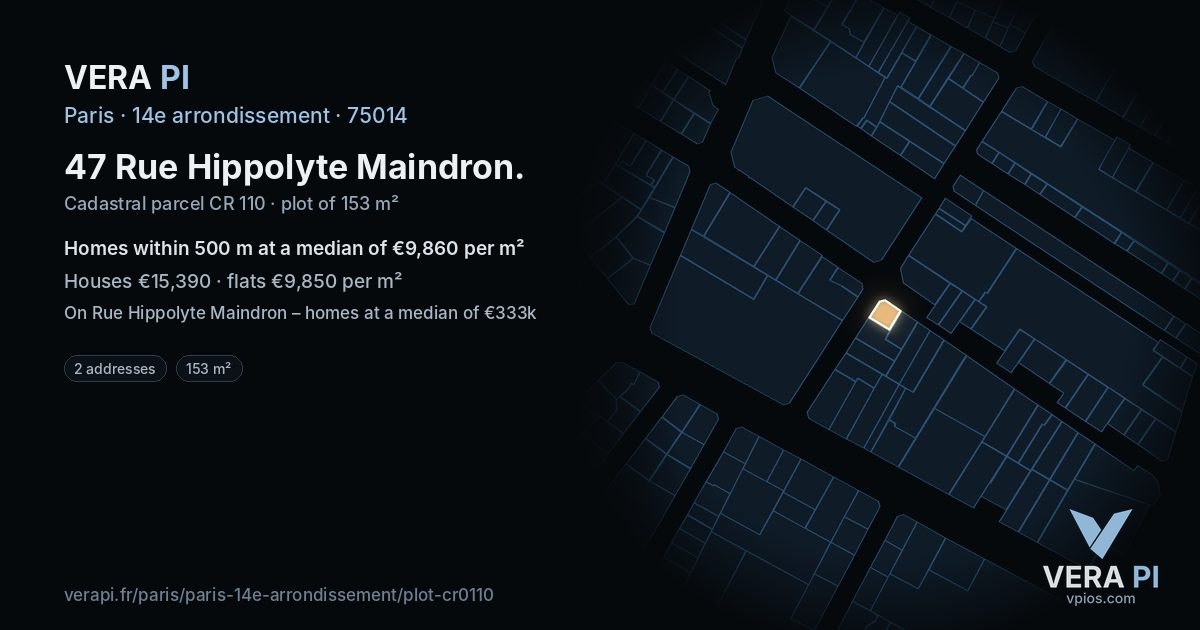 47 Rue Hippolyte Maindron, 14e arrondissement at night – the plot lit, the parcels around coloured by the prices near them