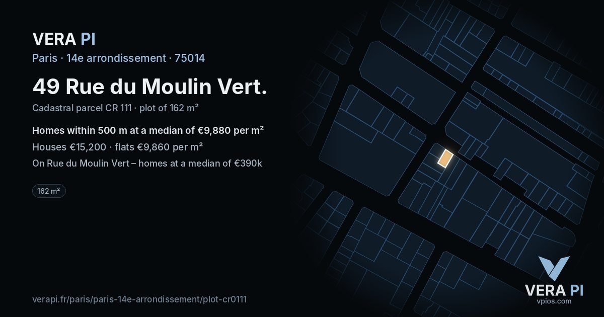 49 Rue du Moulin Vert, 14e arrondissement at night – the plot lit, the parcels around coloured by the prices near them