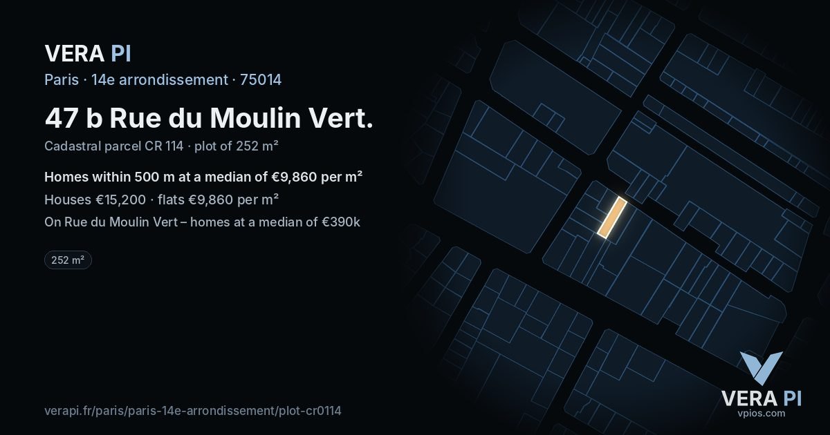 47 b Rue du Moulin Vert, 14e arrondissement at night – the plot lit, the parcels around coloured by the prices near them