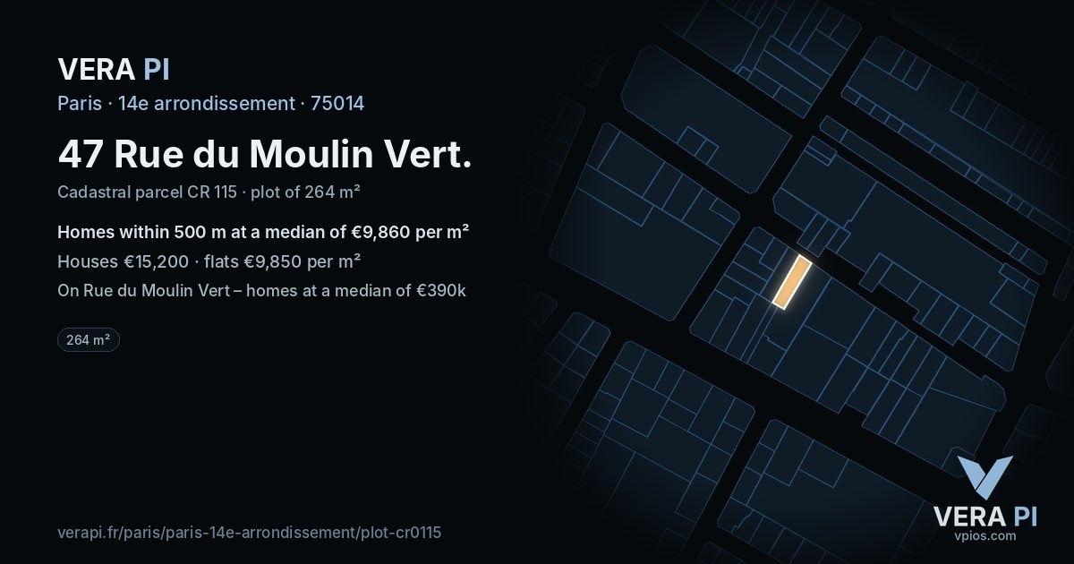 47 Rue du Moulin Vert, 14e arrondissement at night – the plot lit, the parcels around coloured by the prices near them