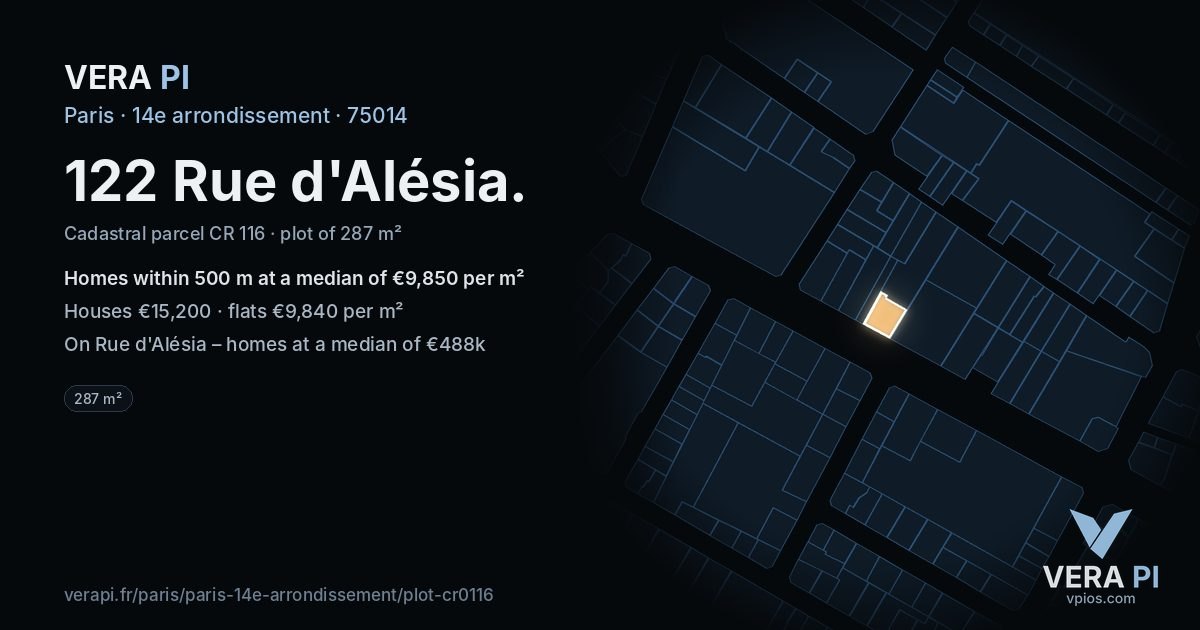 122 Rue d'Alésia, 14e arrondissement at night – the plot lit, the parcels around coloured by the prices near them
