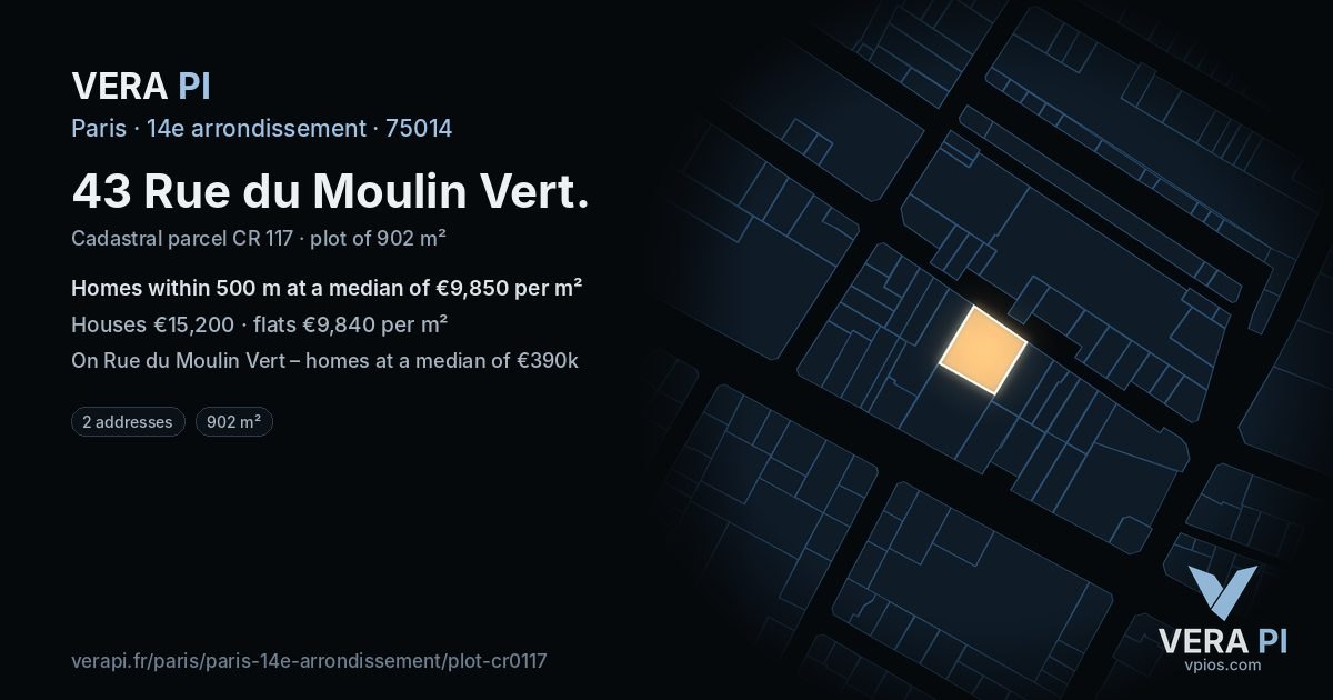 43 Rue du Moulin Vert, 14e arrondissement at night – the plot lit, the parcels around coloured by the prices near them