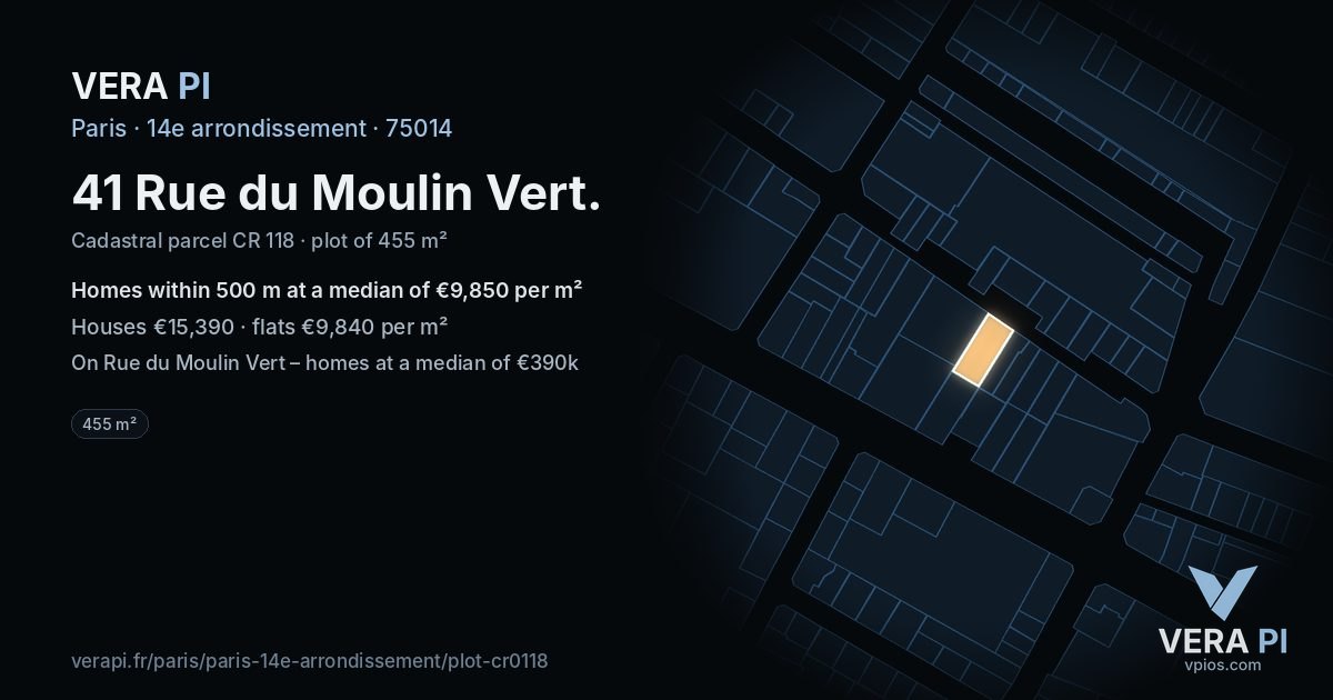 41 Rue du Moulin Vert, 14e arrondissement at night – the plot lit, the parcels around coloured by the prices near them