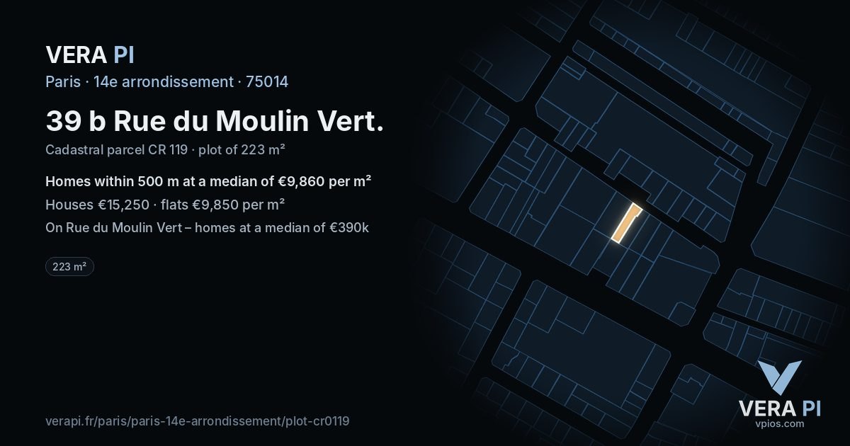 39 b Rue du Moulin Vert, 14e arrondissement at night – the plot lit, the parcels around coloured by the prices near them