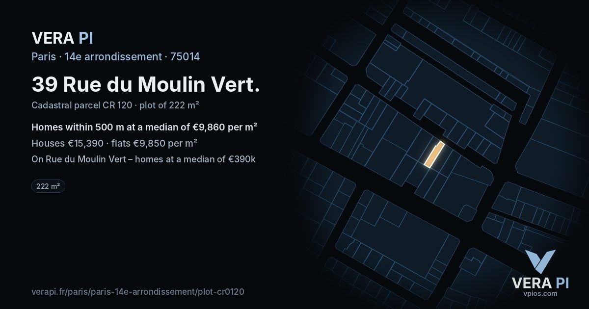 39 Rue du Moulin Vert, 14e arrondissement at night – the plot lit, the parcels around coloured by the prices near them