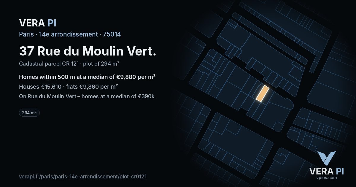 37 Rue du Moulin Vert, 14e arrondissement at night – the plot lit, the parcels around coloured by the prices near them