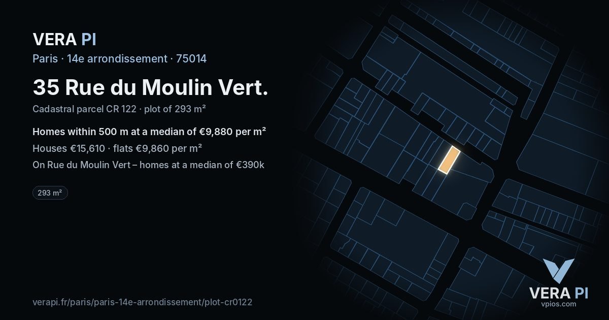 35 Rue du Moulin Vert, 14e arrondissement at night – the plot lit, the parcels around coloured by the prices near them
