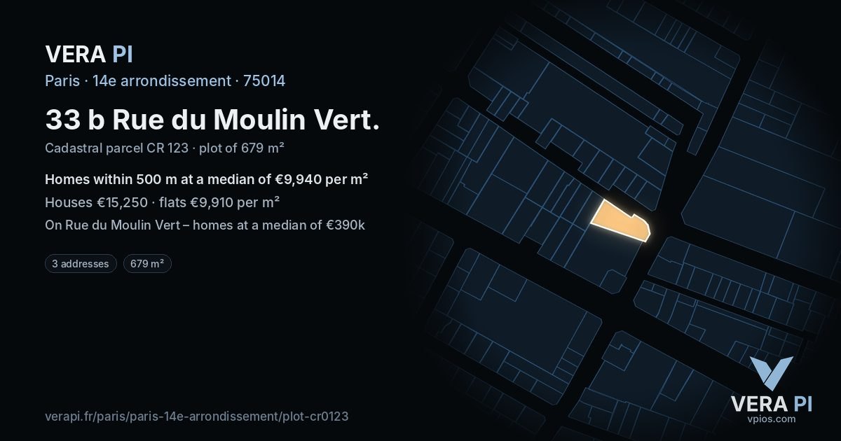 33 b Rue du Moulin Vert, 14e arrondissement at night – the plot lit, the parcels around coloured by the prices near them