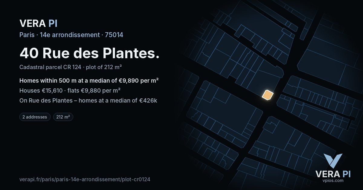 40 Rue des Plantes, 14e arrondissement at night – the plot lit, the parcels around coloured by the prices near them