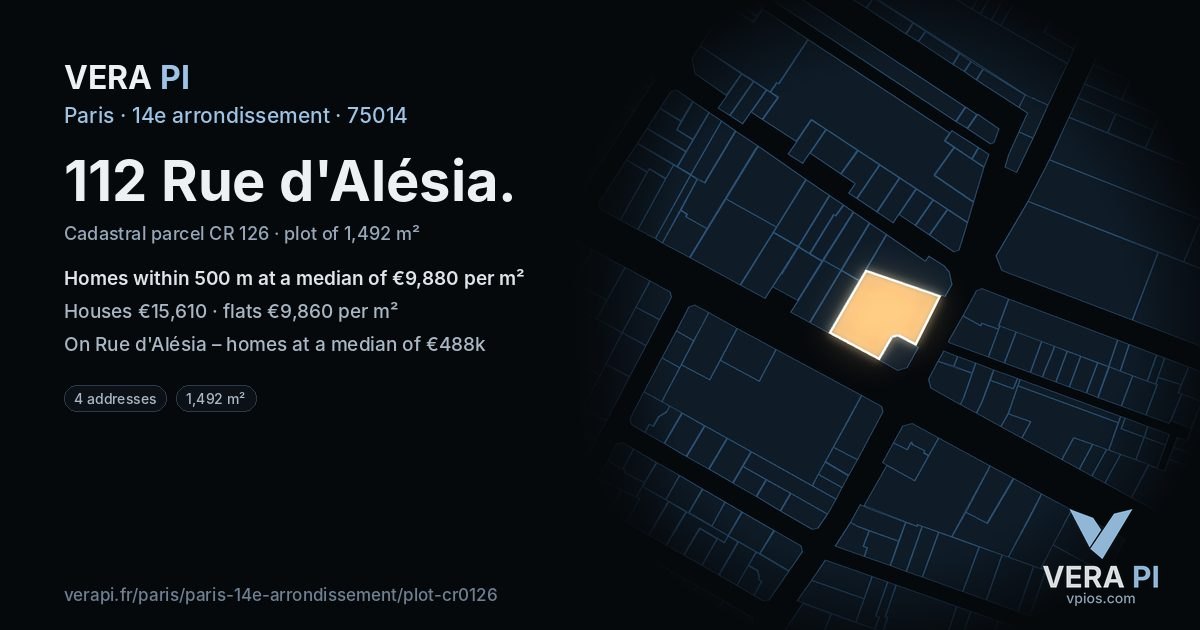 112 Rue d'Alésia, 14e arrondissement at night – the plot lit, the parcels around coloured by the prices near them