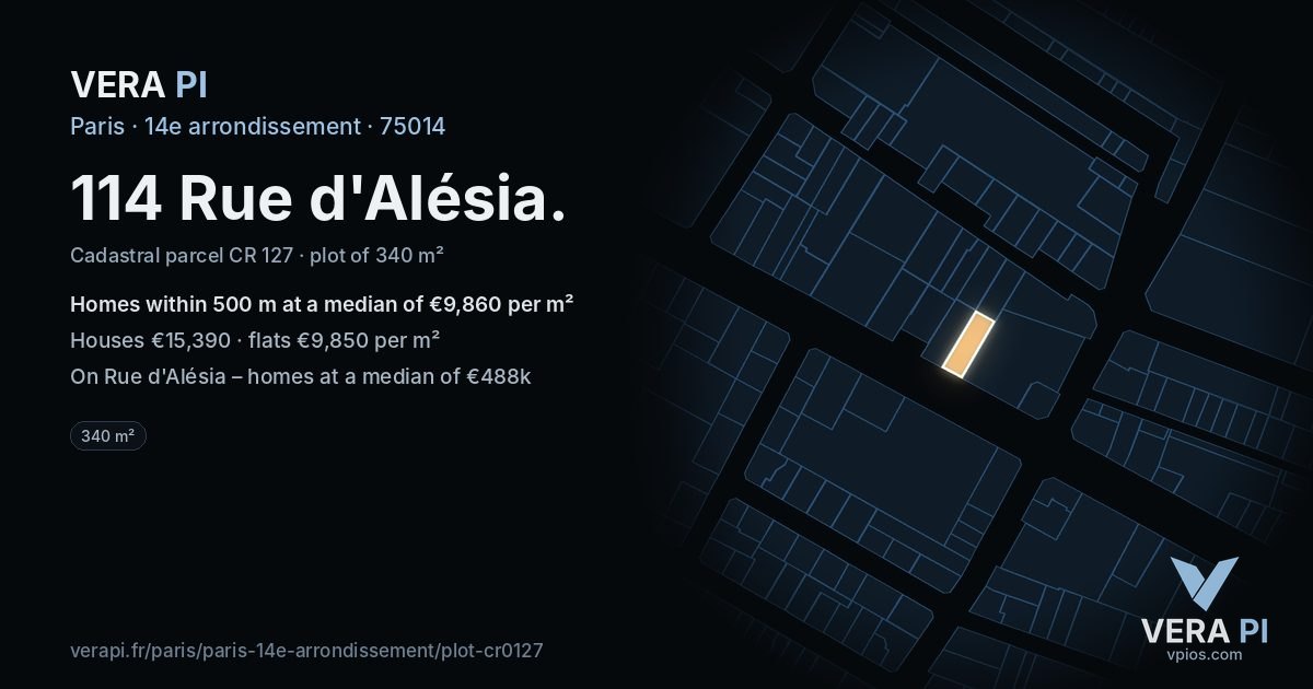 114 Rue d'Alésia, 14e arrondissement at night – the plot lit, the parcels around coloured by the prices near them