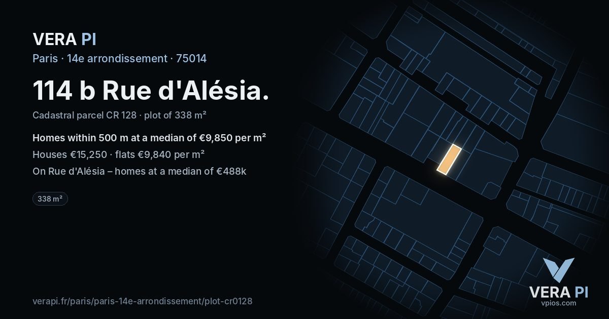 114 b Rue d'Alésia, 14e arrondissement at night – the plot lit, the parcels around coloured by the prices near them