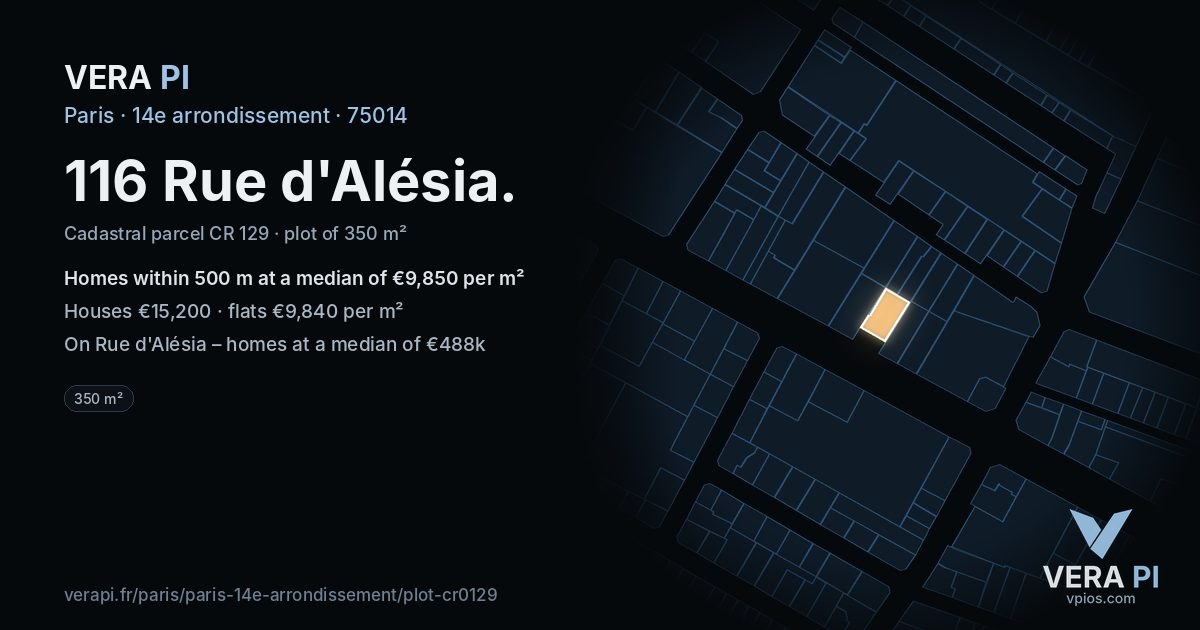 116 Rue d'Alésia, 14e arrondissement at night – the plot lit, the parcels around coloured by the prices near them