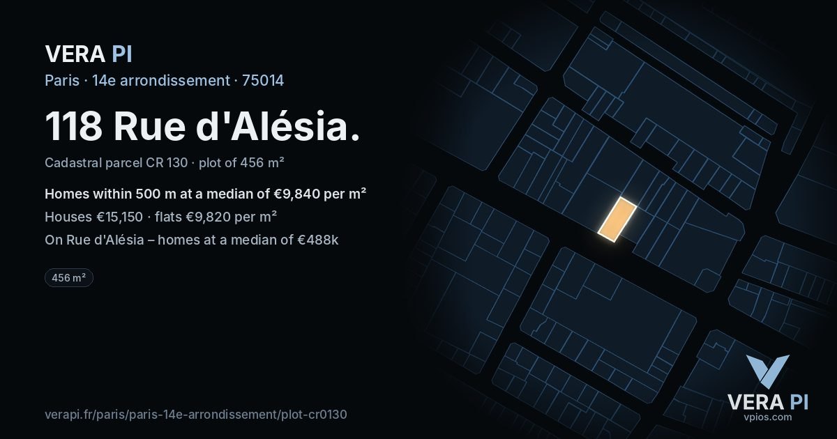 118 Rue d'Alésia, 14e arrondissement at night – the plot lit, the parcels around coloured by the prices near them