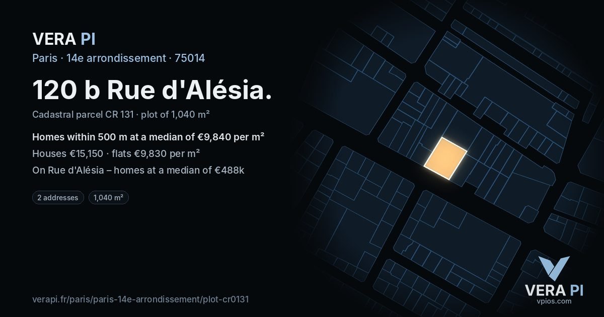 120 b Rue d'Alésia, 14e arrondissement at night – the plot lit, the parcels around coloured by the prices near them