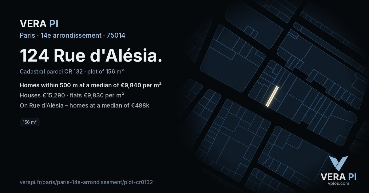 124 Rue d'Alésia, 14e arrondissement at night – the plot lit, the parcels around coloured by the prices near them