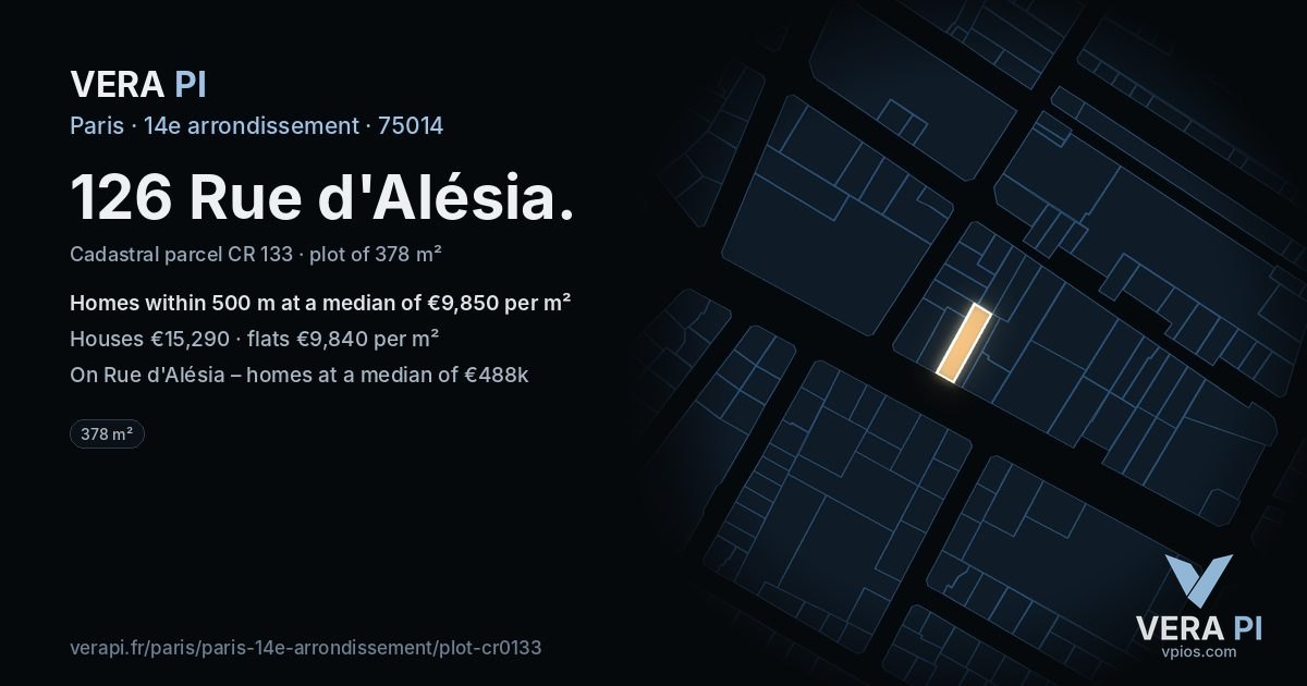 126 Rue d'Alésia, 14e arrondissement at night – the plot lit, the parcels around coloured by the prices near them