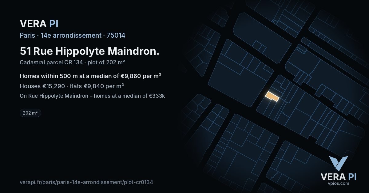 51 Rue Hippolyte Maindron, 14e arrondissement at night – the plot lit, the parcels around coloured by the prices near them