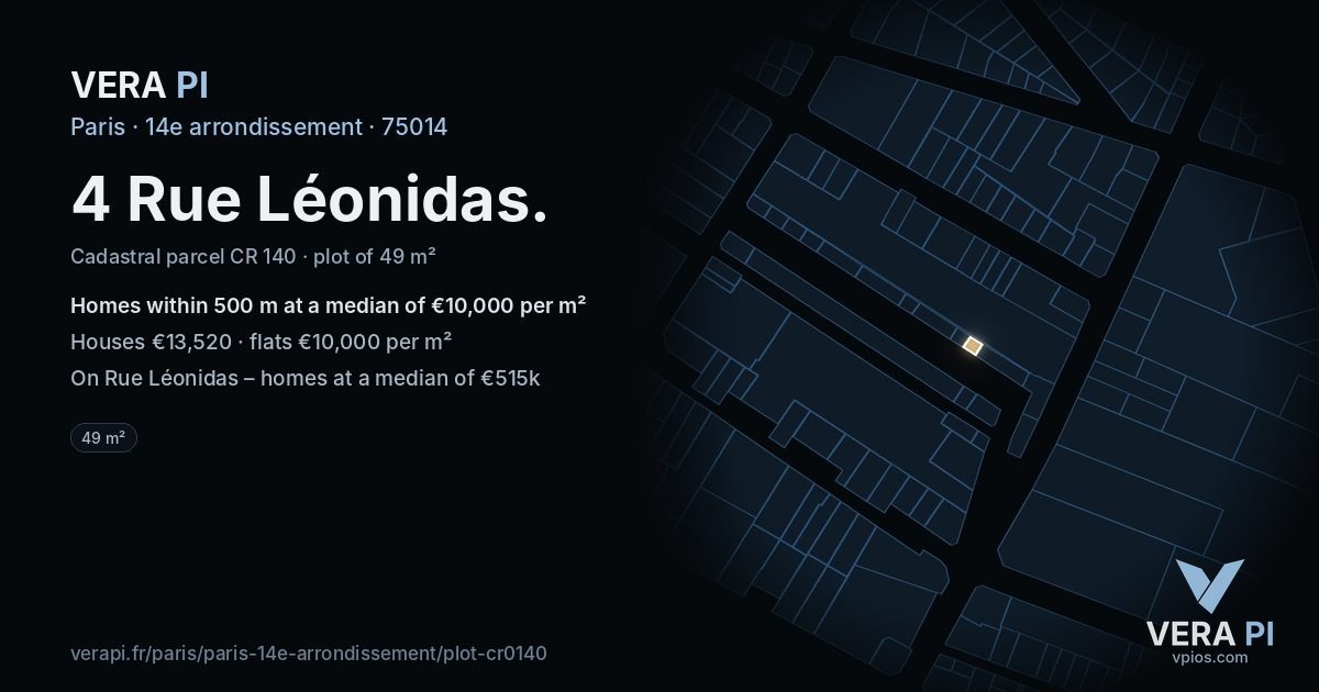4 Rue Léonidas, 14e arrondissement at night – the plot lit, the parcels around coloured by the prices near them