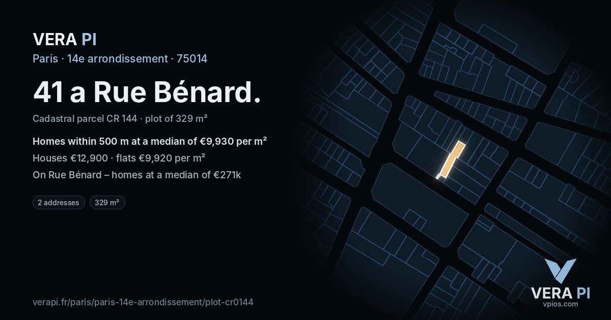 41 a Rue Bénard, 14e arrondissement at night – the plot lit, the parcels around coloured by the prices near them