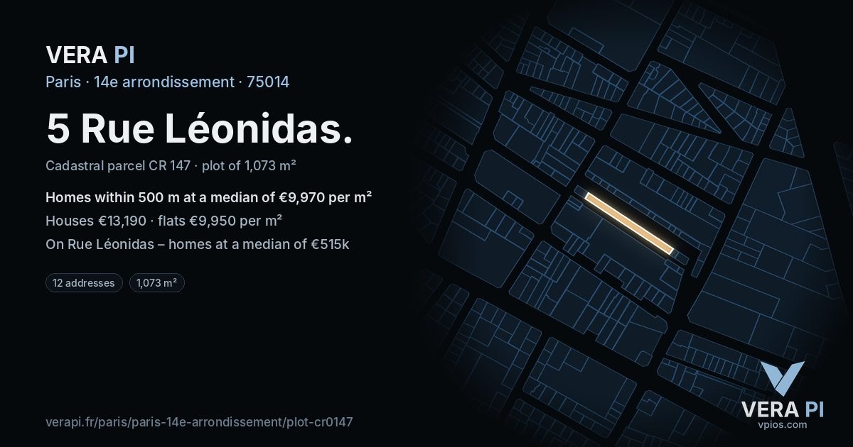 5 Rue Léonidas, 14e arrondissement at night – the plot lit, the parcels around coloured by the prices near them