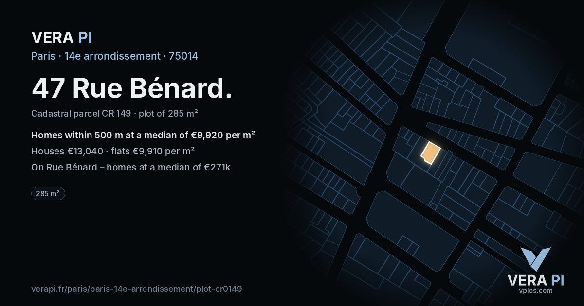 47 Rue Bénard, 14e arrondissement at night – the plot lit, the parcels around coloured by the prices near them