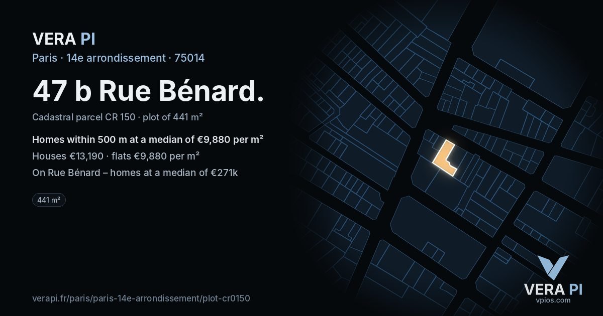 47 b Rue Bénard, 14e arrondissement at night – the plot lit, the parcels around coloured by the prices near them
