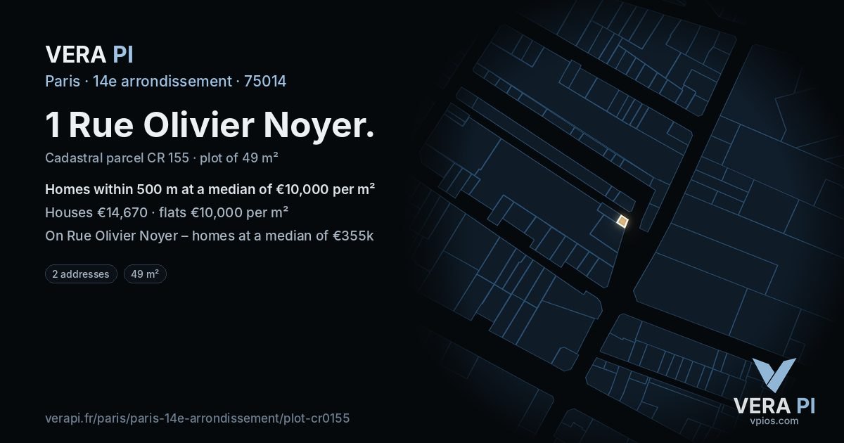 1 Rue Olivier Noyer, 14e arrondissement at night – the plot lit, the parcels around coloured by the prices near them