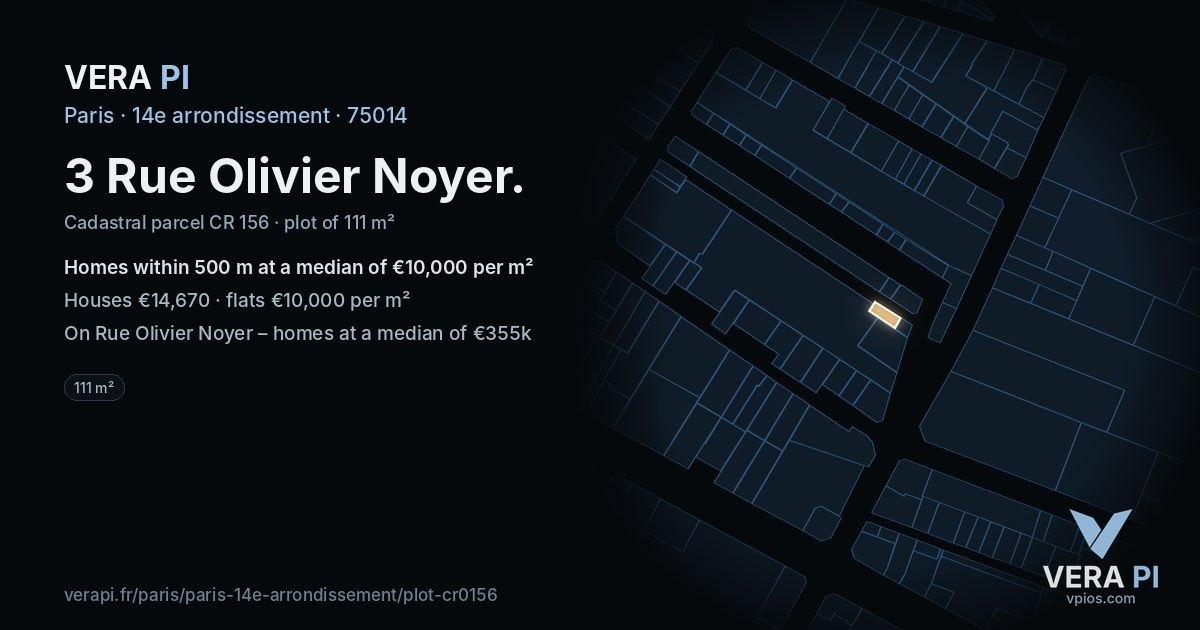 3 Rue Olivier Noyer, 14e arrondissement at night – the plot lit, the parcels around coloured by the prices near them