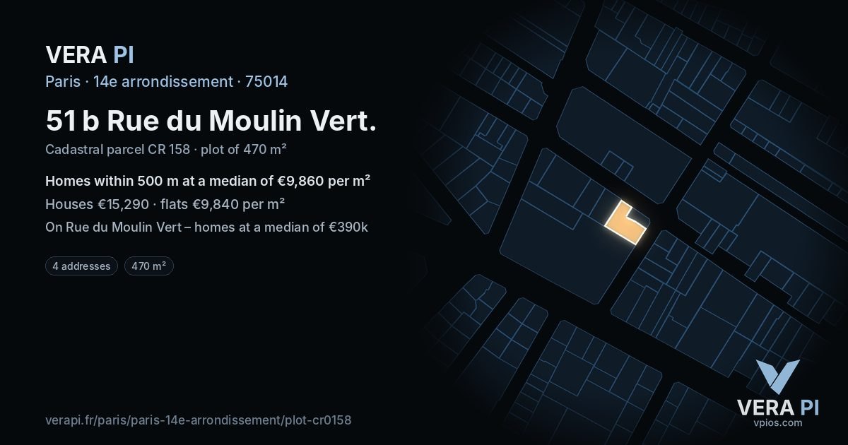 51 b Rue du Moulin Vert, 14e arrondissement at night – the plot lit, the parcels around coloured by the prices near them