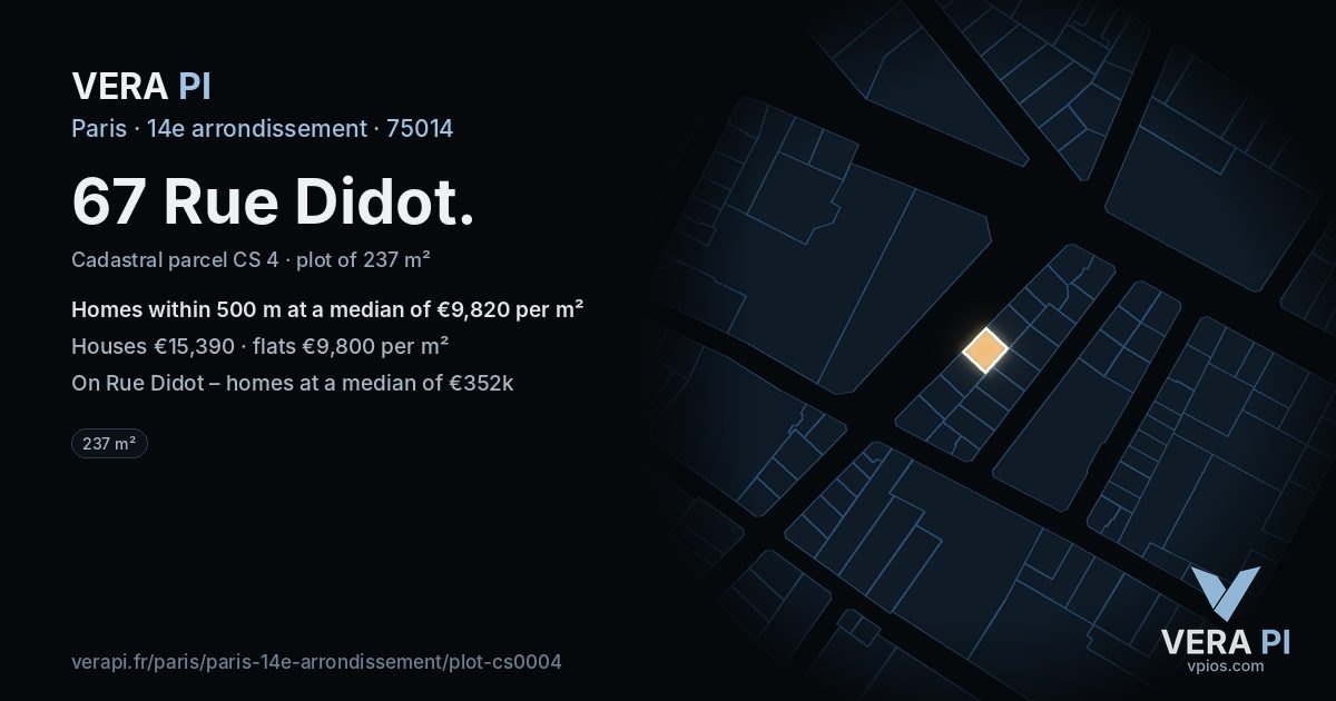 67 Rue Didot, 14e arrondissement at night – the plot lit, the parcels around coloured by the prices near them