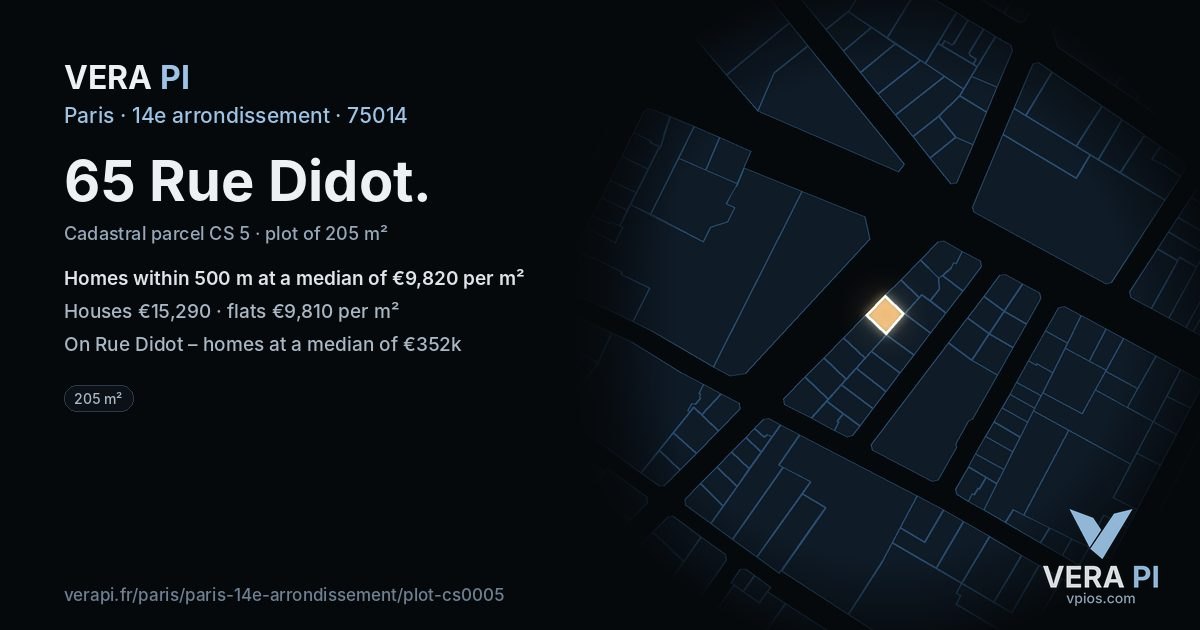 65 Rue Didot, 14e arrondissement at night – the plot lit, the parcels around coloured by the prices near them