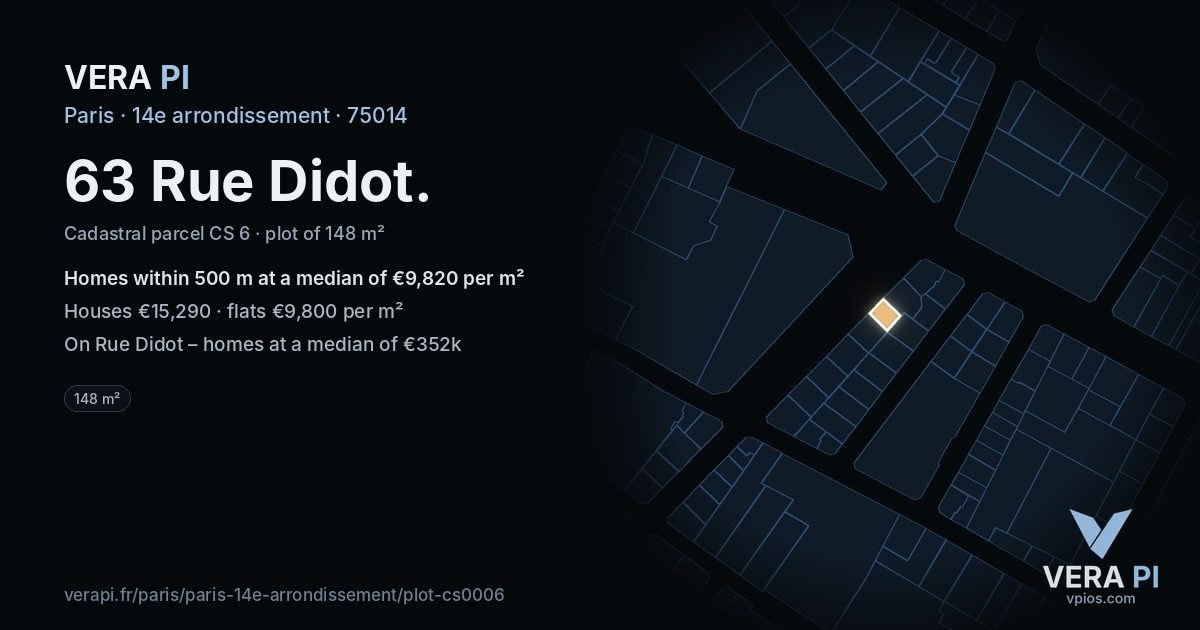 63 Rue Didot, 14e arrondissement at night – the plot lit, the parcels around coloured by the prices near them