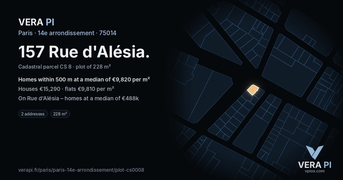 157 Rue d'Alésia, 14e arrondissement at night – the plot lit, the parcels around coloured by the prices near them