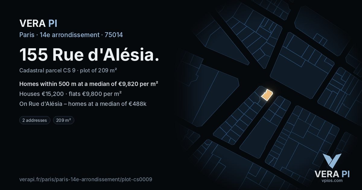 155 Rue d'Alésia, 14e arrondissement at night – the plot lit, the parcels around coloured by the prices near them