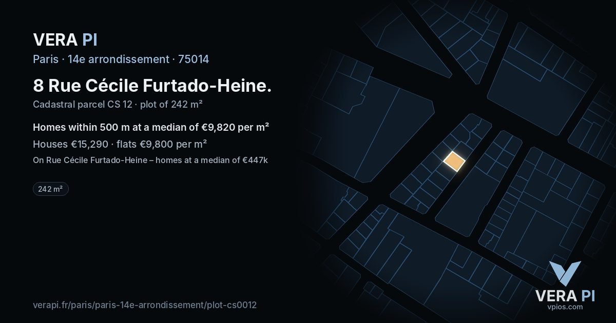 8 Rue Cécile Furtado-Heine, 14e arrondissement at night – the plot lit, the parcels around coloured by the prices near them