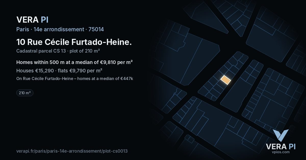10 Rue Cécile Furtado-Heine, 14e arrondissement at night – the plot lit, the parcels around coloured by the prices near them