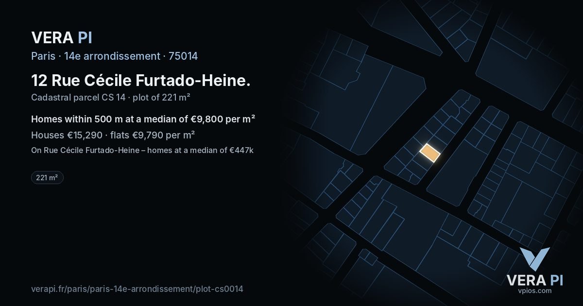 12 Rue Cécile Furtado-Heine, 14e arrondissement at night – the plot lit, the parcels around coloured by the prices near them
