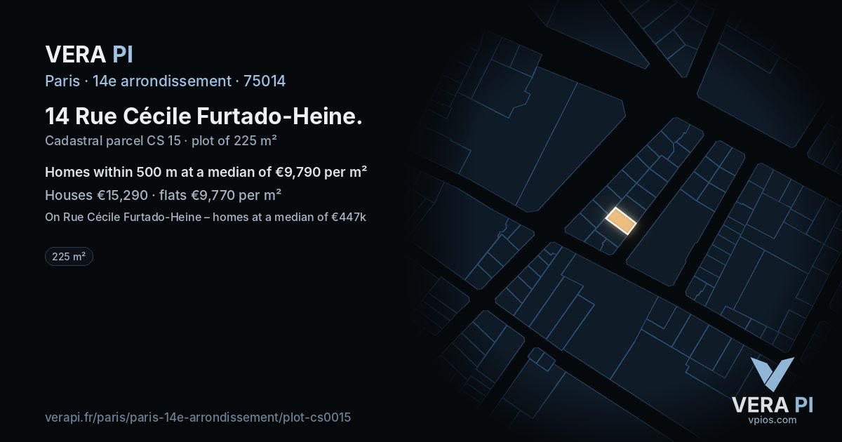 14 Rue Cécile Furtado-Heine, 14e arrondissement at night – the plot lit, the parcels around coloured by the prices near them
