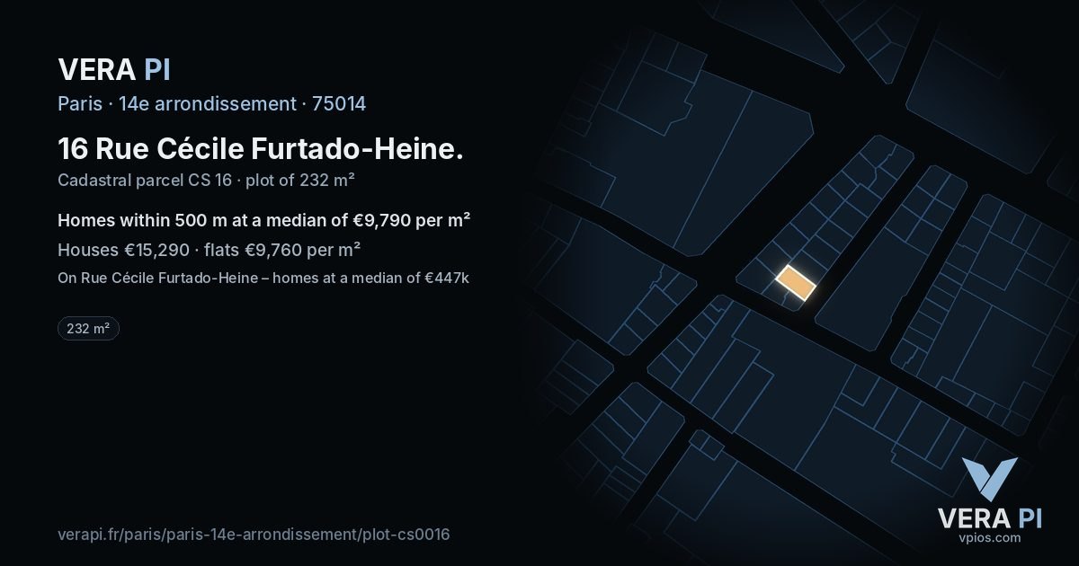 16 Rue Cécile Furtado-Heine, 14e arrondissement at night – the plot lit, the parcels around coloured by the prices near them