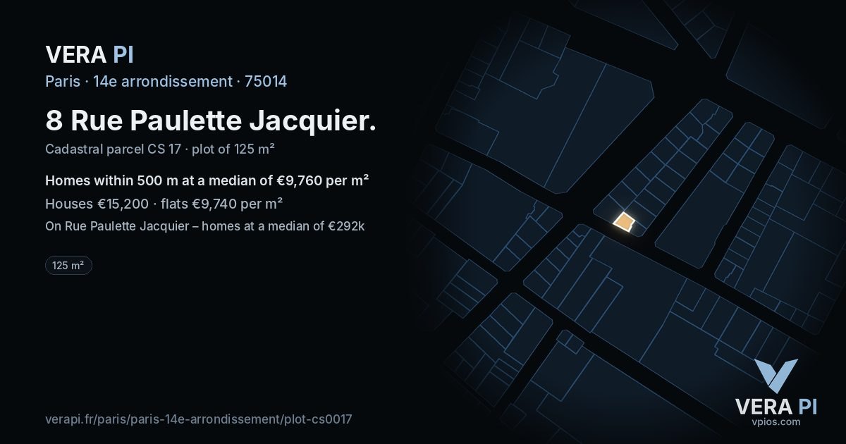 8 Rue Paulette Jacquier, 14e arrondissement at night – the plot lit, the parcels around coloured by the prices near them