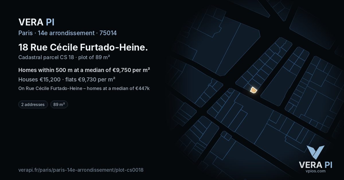 18 Rue Cécile Furtado-Heine, 14e arrondissement at night – the plot lit, the parcels around coloured by the prices near them